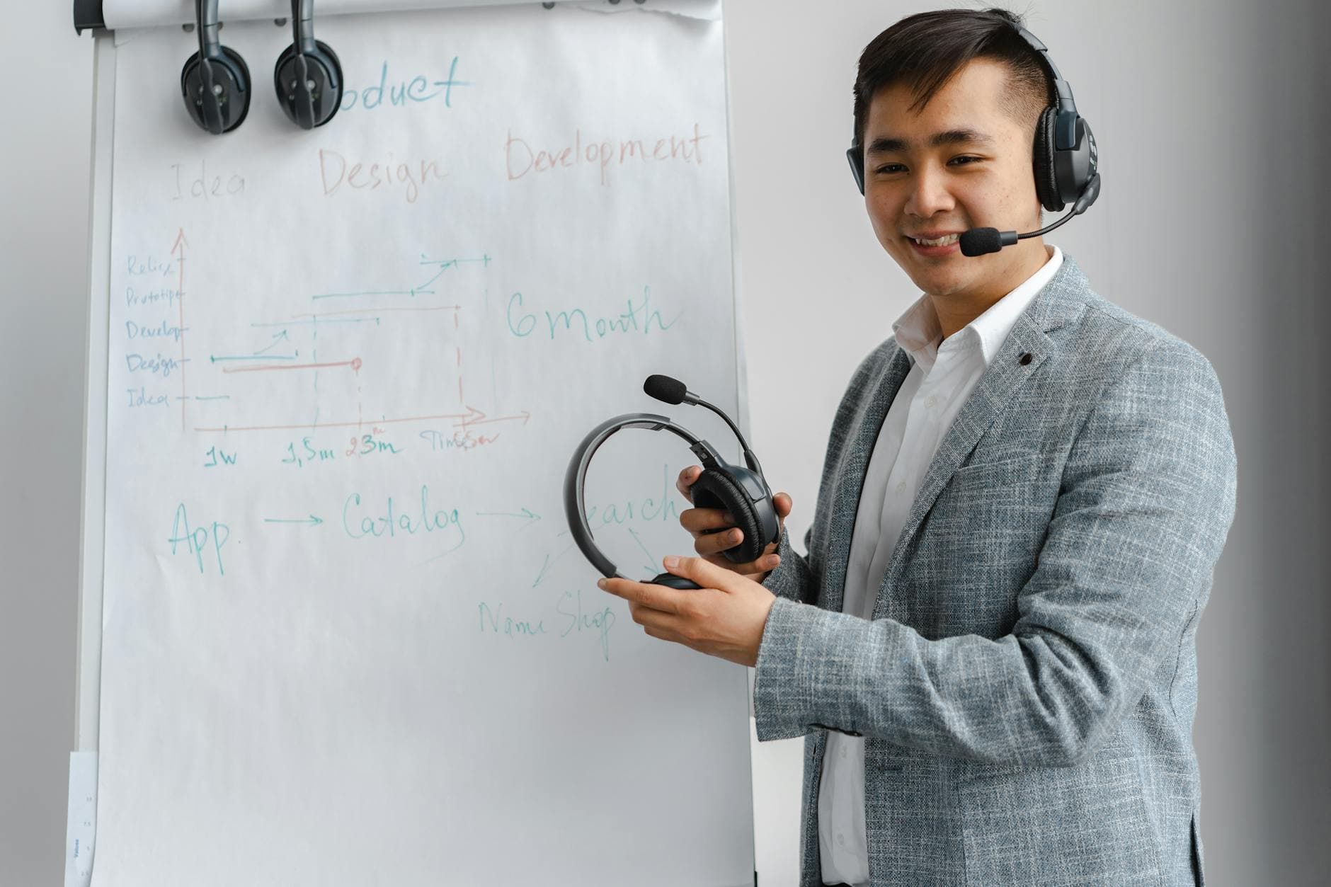 Strategic Development Approaches for Investor-Ready MVPs