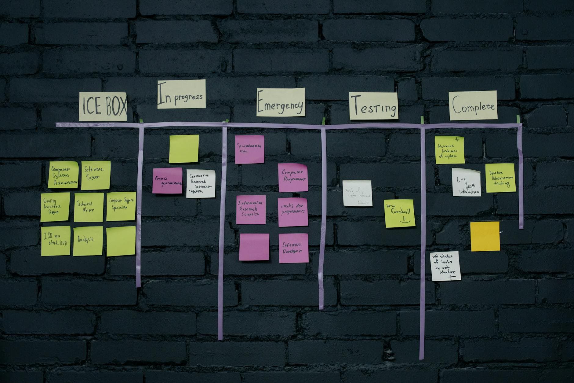 The Product Portfolio Playbook: Managing Multiple Initiatives Without Diluting Focus